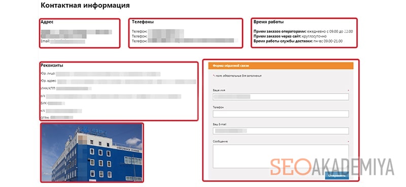 Интернет магазин пример страницы контактов