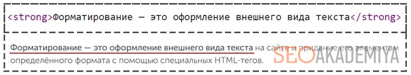 strong жирное выделение текста пример