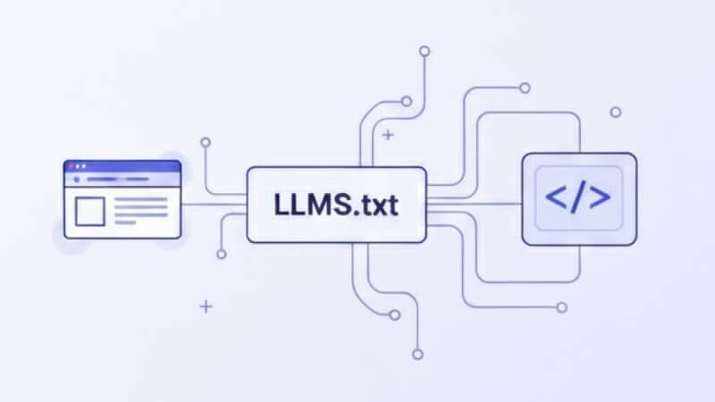 структури LLMS.txt фото