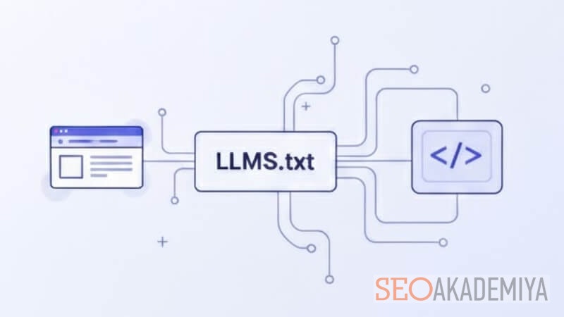 структури LLMS.txt фото