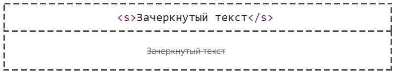 тег s для зачеркивания текста