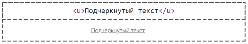 тег u для подчеркивания текста