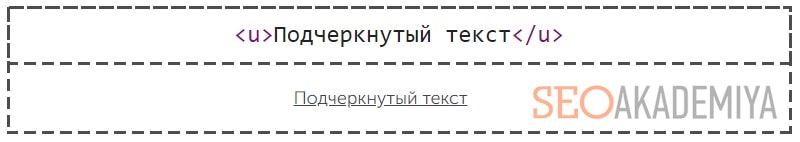 тег u для подчеркивания текста