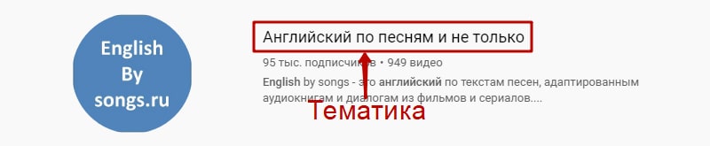 Тематика бизнеса в заголовке YouTube канала пример