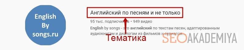 Тематика бизнеса в заголовке YouTube канала пример