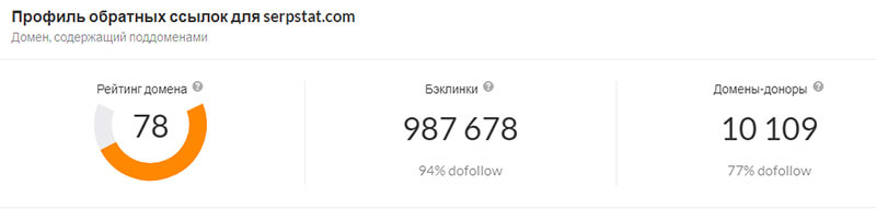 тренд seo 2022 оценка качества доноров