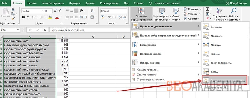 Использование условного форматирования в seo