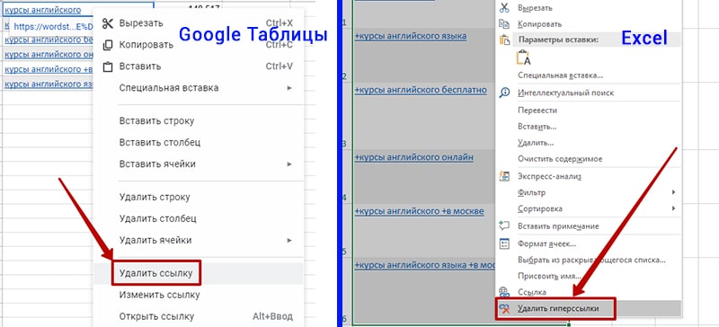 Удаление ссылок в семантическом ядре