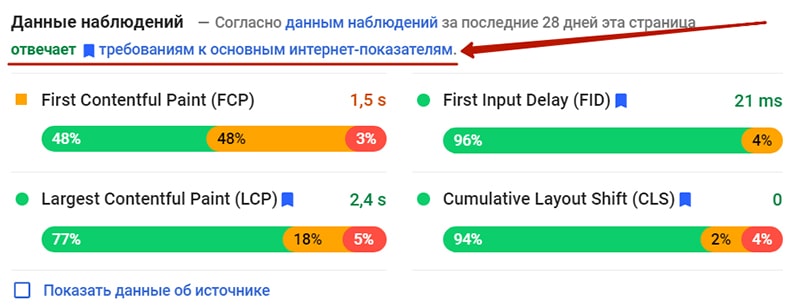 в PageSpeed Insights добавили функцию проверки Core Web Vitals