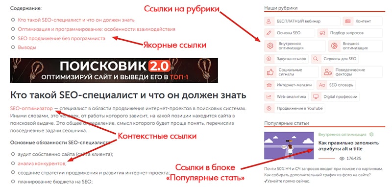 внутренняя перелинковка пример ссылок на странице