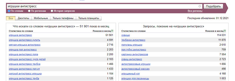 вордстат для оценки спроса на товар в своем регионе