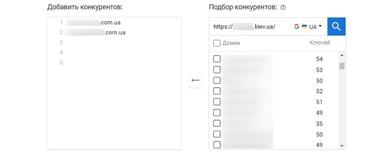 Возможность анализа конкурентов скрин