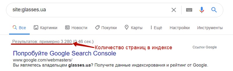 язык запросов используется для анализа конкурентов
