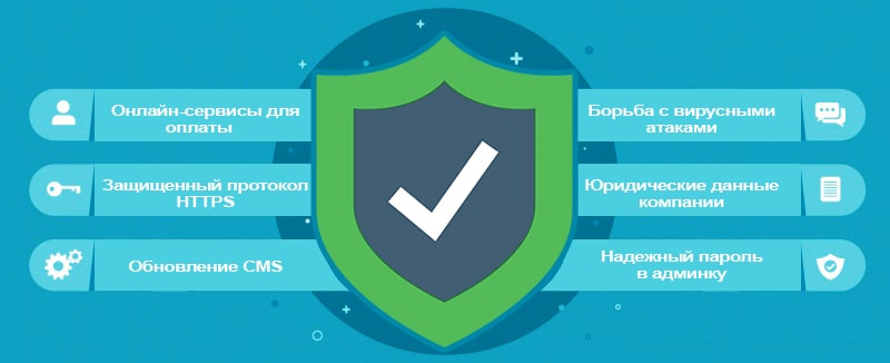 защита персональных данных пользователей тренд