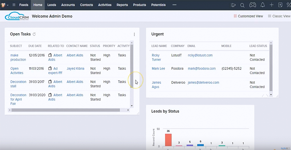обзор CRM систем zoho 