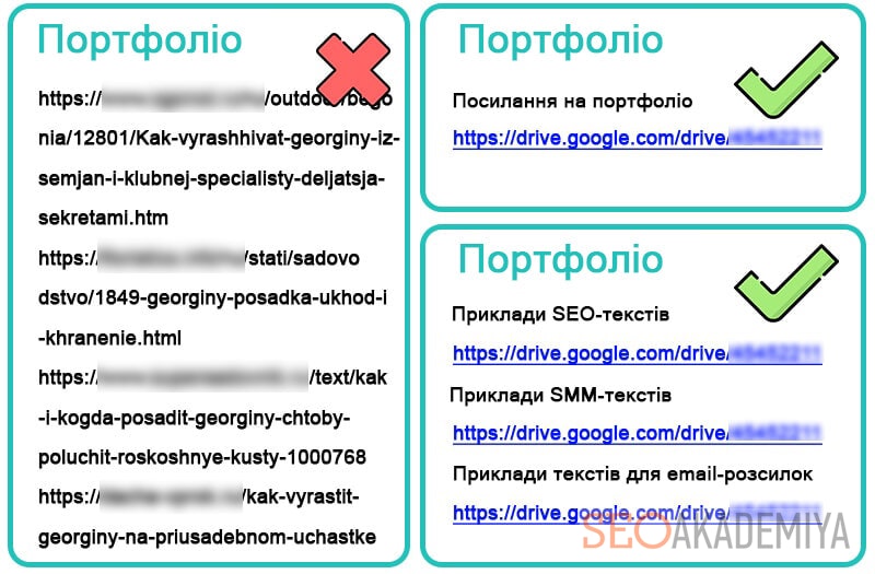 зразок як заповнювати в резюме портфоліо