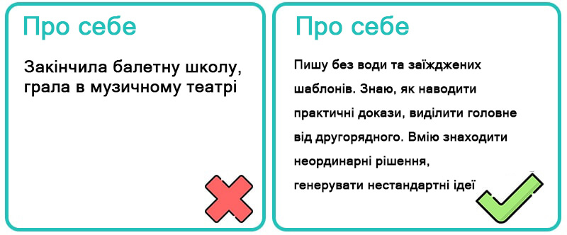 зразок заповнення графи про себе для копірайтера
