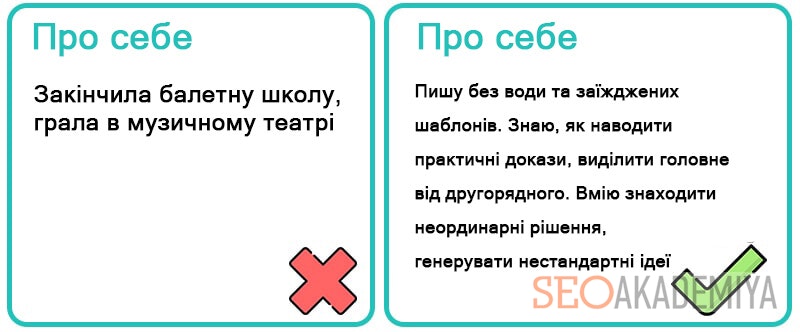 зразок заповнення графи про себе для копірайтера